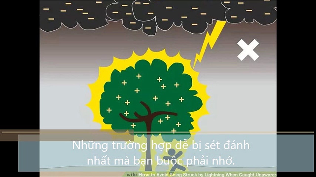 Những trường hợp dễ bị sét đánh nhất mà bạn buộc phải nhớ