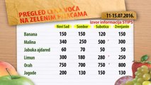 Cene voća na zelenim pijacama za period 11-15.07.2016.