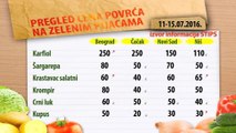 Cene povrća na zelenim pijacama za period 11-15.07.2016.