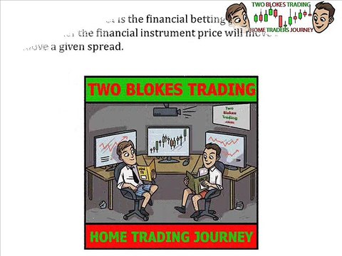 Learn Financial Spread betting