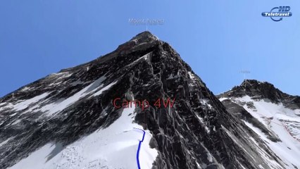 Святая высота: экспедиция на Эверест 1963 (2013) HD