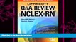 there is  Lippincott Q A Review for NCLEX-RN (Lippioncott s Review for Nclex-Rn)