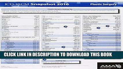 [Read PDF] ICD-10 Snapshot 2016 Coding Cards Plastic Surgery Ebook Free