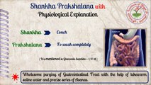 Shankha Prakshalana with Physiological Explanation