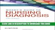 [PDF] Mosby s Guide to Nursing Diagnosis, 5e (Early Diagnosis in Cancer) Popular Online