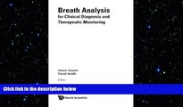 complete  Breath Analysis For Clinical Diagnosis   Therapeutic Monitoring (With Cd-Rom)