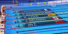 SPORTS WORLD,swimming mens 50m breaststroke-sb3 heat1rio 2016 paralympic,