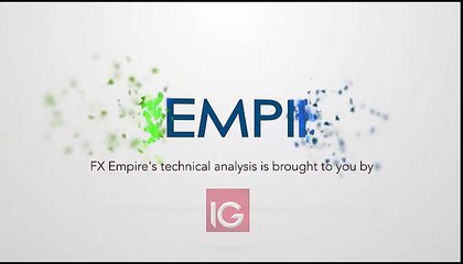 AUD/USD Technical Analysis for September 15 2016 by FXEmpire.com