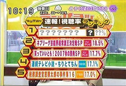 [2000年代バラエティ傑作シリーズ] ラジかる（2007年10月2日 ＯＡ）