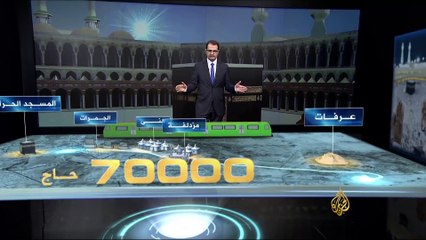 How a Muslim can perform Hajj كيف يؤدي المسلم مناسك الحج؟