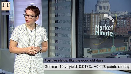 Download Video: Market Minute – BoE statement, bond yields up