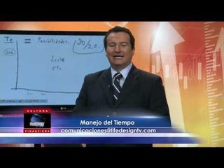 Cultura Financiera - Manejo del Tiempo - Corte 1