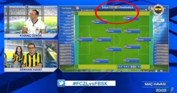 FBTV, Zorya Luhansk - Fenerbahçe Maçında İlginç Bir Hata Yaptı