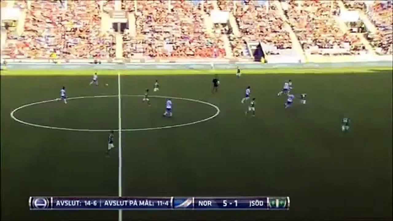 IFK Norrköping 2:0 Jönköpings Södra IF