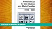 READ BOOK  Financial Aid for the Disabled   Their Families, 2004-2006 (Financial Aid for the