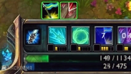 ® Random LoL Moments - Episode 40 (League of Legends)