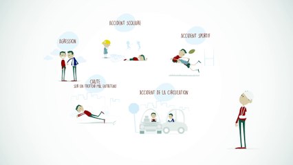 Le Recours Contre Tiers pour préserver notre système de santé