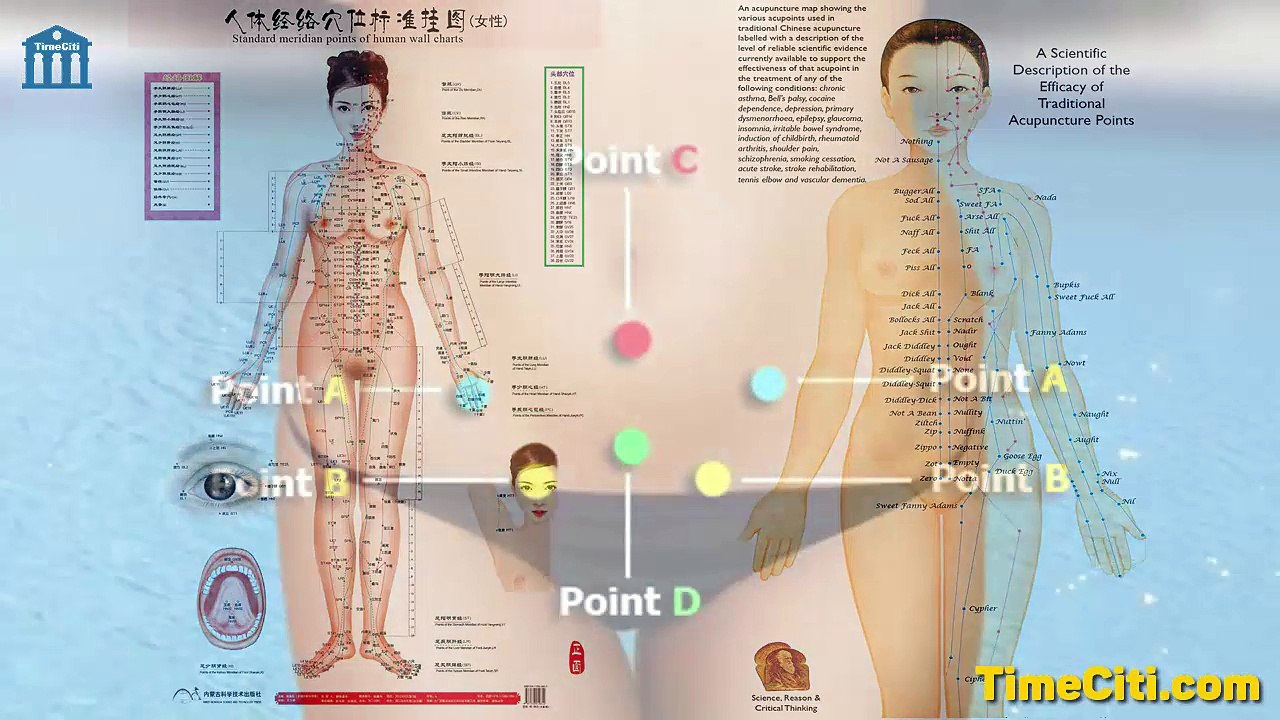 Limbs Massage -Head Massage & Face Massage - Relaxing ASMR #02