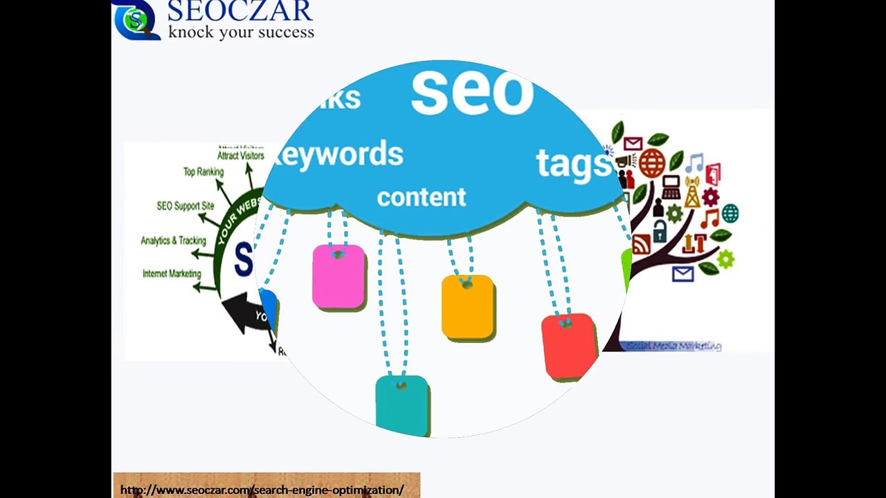 Search Engine Optimization Service |SEO  Companies | SEOCZAR