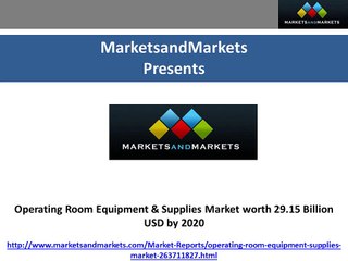 Operating Room Equipment & Supplies Market