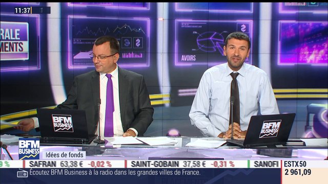 Idées de fonds: Fonds d'allocation modérée - 16/09