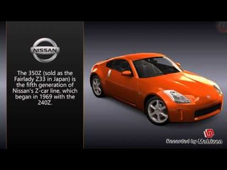 A1 Story Challange (Nitro Nation)