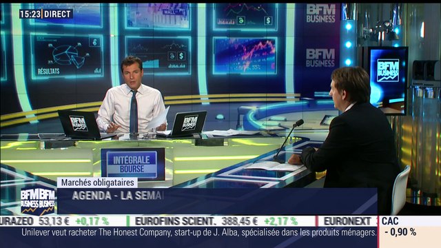 Marchés obligataires: La remontée des rendements obligataires était tirée par les attentes sur la BCE , Geoffroy Lenoir - 16/09