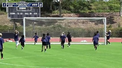 Gerrard et Keane affrontent 30 enfants en même temps