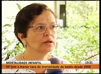 MORTALIDADE INFANTIL