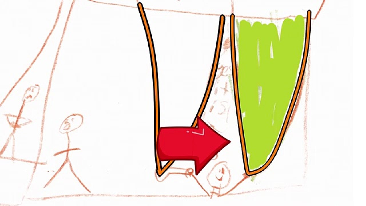 Garfild Comic Explained