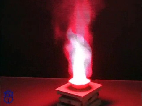 Химия 15 Запал Кибальчича