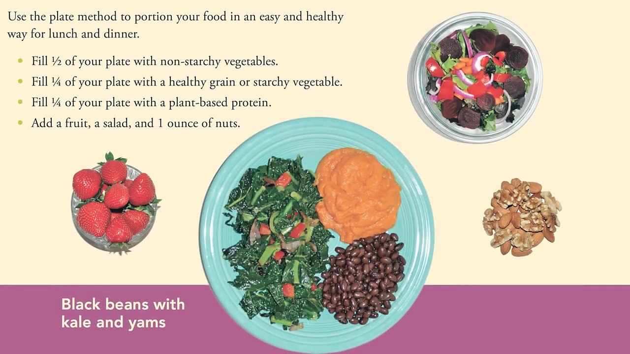 What Diet Should Physicians Recommend?