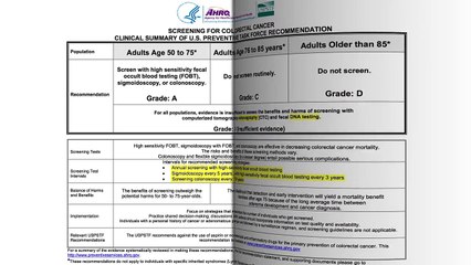 Should We All Get Colonoscopies Starting at Age 50?