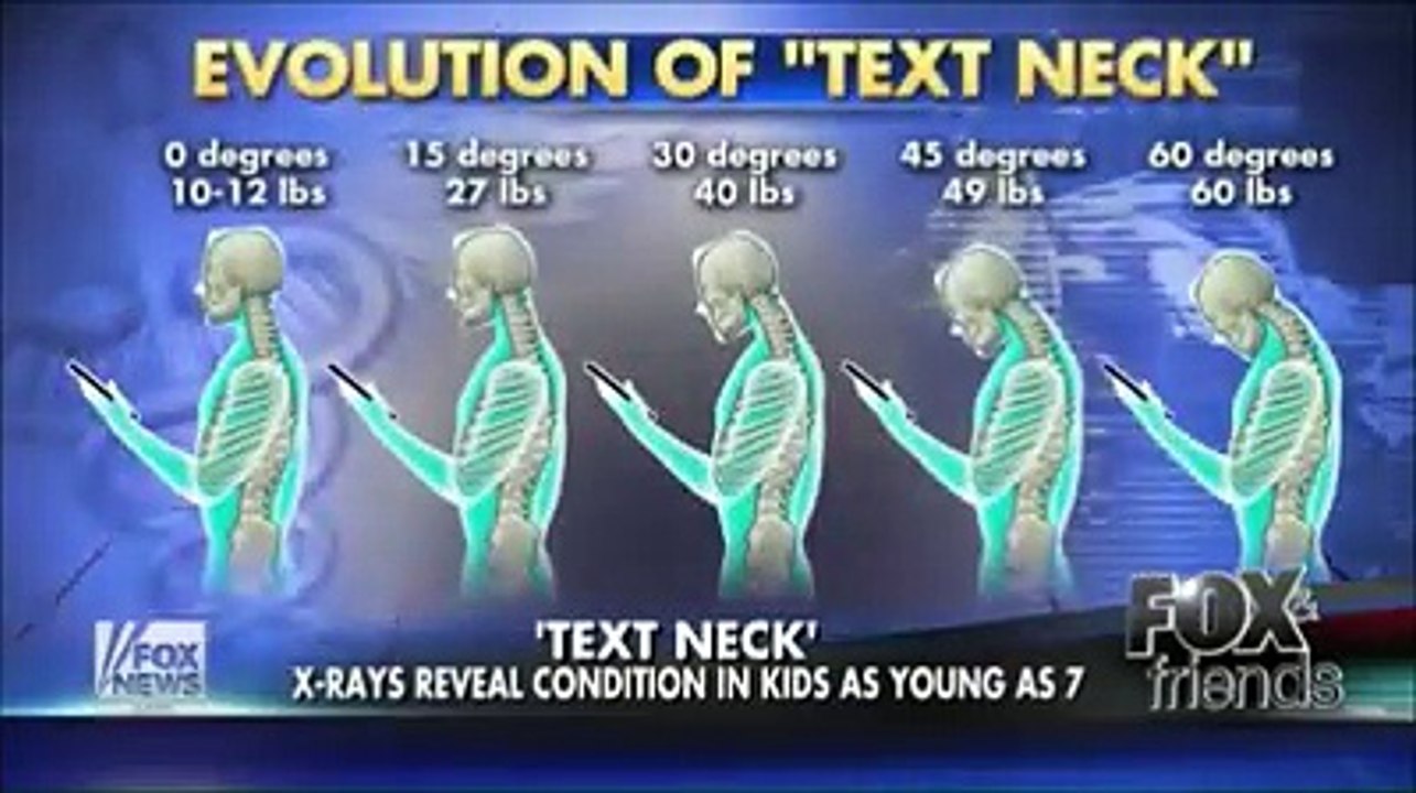 Body postures
