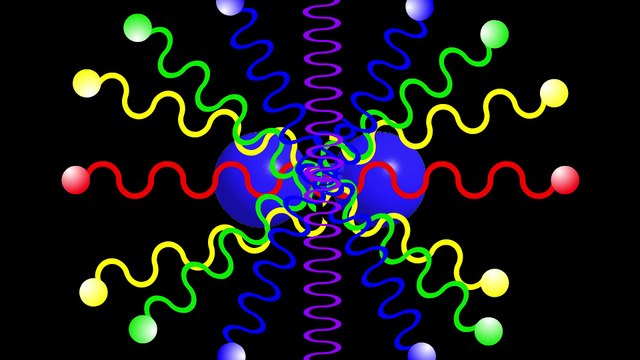 Dispersión molecula de nitrogéno // Scattering N2