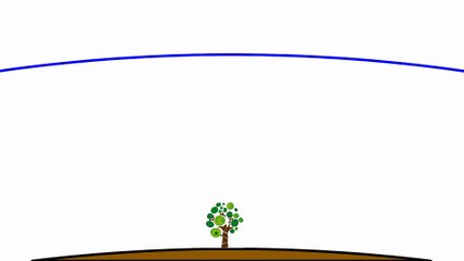 Dispersión de Rayleyigh en el cielo // Scattering Rayleigh
