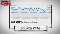 Check Website’s Bounce Rate in Google Analytics | Weekly Marketing Tips