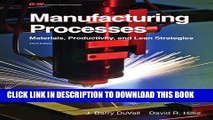 Collection Book Manufacturing Processes: Materials, Productivity, and Lean Strategies