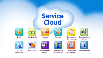 Salesforce Service Cloud Demo