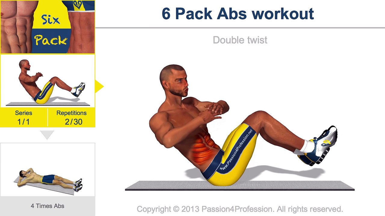 Six Pack abs - YouTube ! !