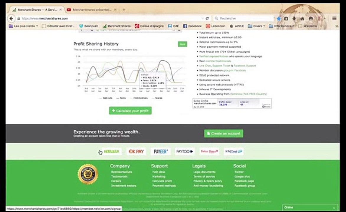 Une opportunité en OR - Gagner un revenu avec Merchant Shares