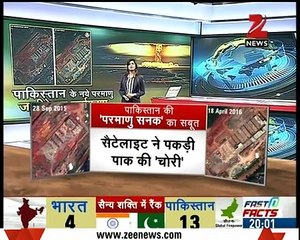 Indian Media is Scared and Shocked Over Pakistani Nuclear