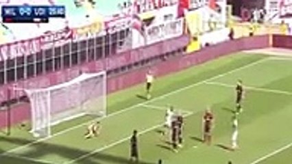 AC Milan vs Udinese 0-1 All Goals & Highlights 17-09-2016 HD