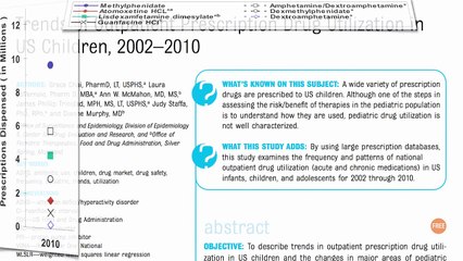 Treating ADHD Without Stimulants