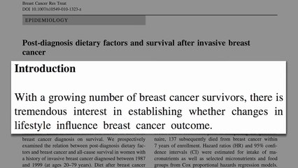 Breast Cancer Survival and Trans Fat