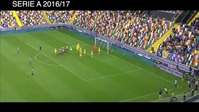Gol de Duvan Zapata vs Chievo, Udinese 1 - 2 Chievo Verona, Goles, Serie A 2016-2017