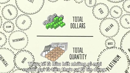 Nền kinh tế hoạt động như thế nào