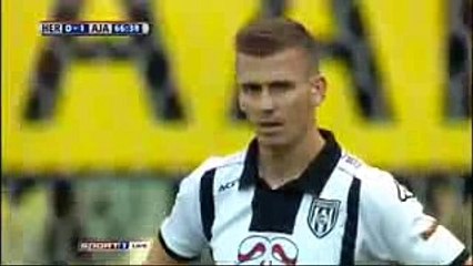 Heracles vs Ajax 0-2 All Goals & Highlights 18-09-2016 HD