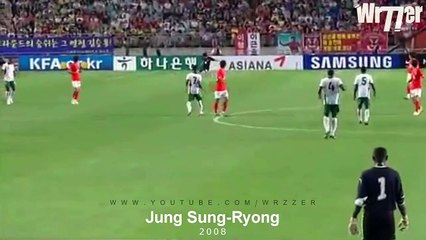 Top 10 Longest Goals By Goalkeepers