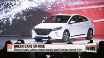 Korea's hybrid vehicle market surges past German market in H1